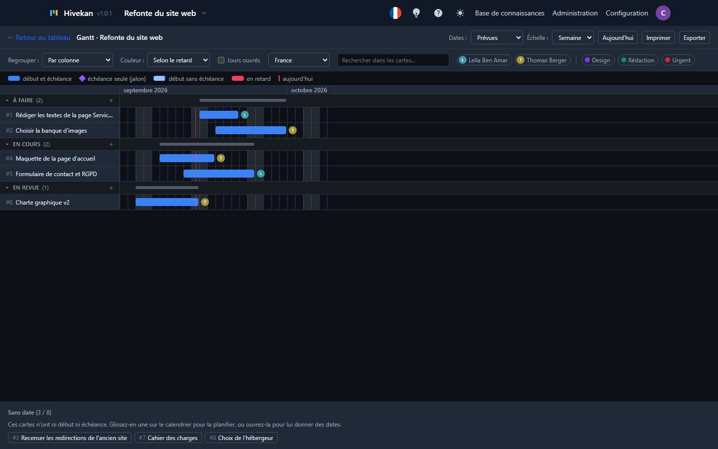 Le diagramme de Gantt d'un tableau, avec des barres bleues sur un calendrier de septembre