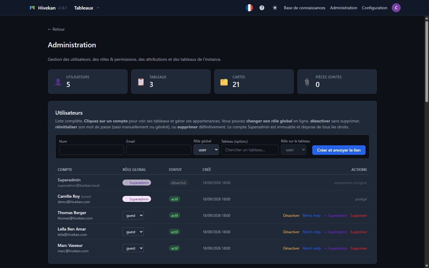 La page Administration, avec les compteurs et la liste des utilisateurs